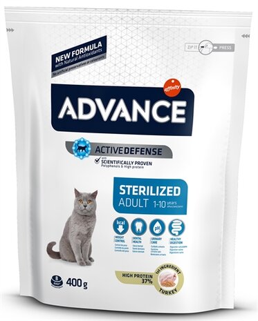 Advance cat sterilized turkey